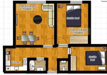 Evans House 4* Londres